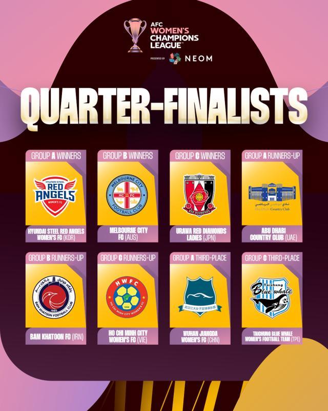 B体育官网-女足亚冠八强产生 武汉队侥幸晋级以非种子队出战